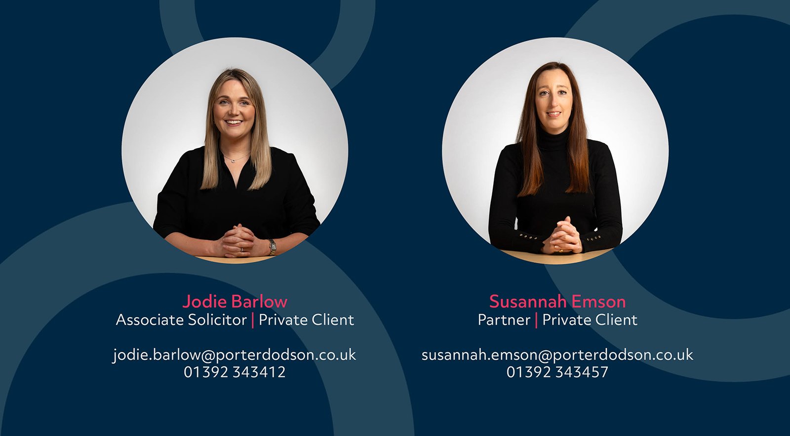 Contact details1